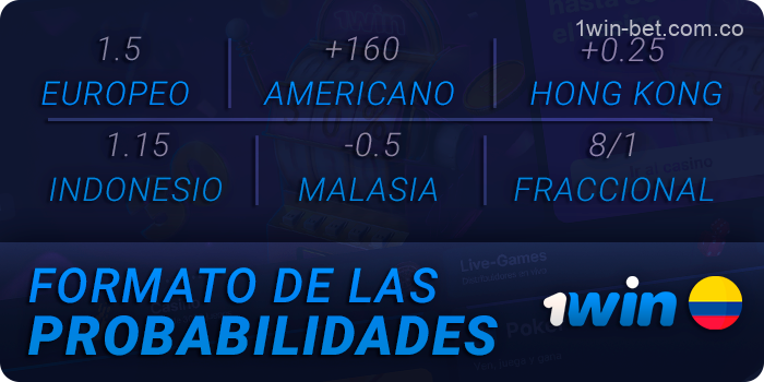 Tipos de coeficientes disponibles en 1Win