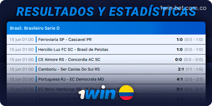 Estadísticas de partidos anteriores en 1Win